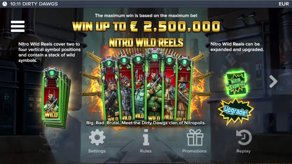 Dirty Dawgs of Nitropolis Paytable